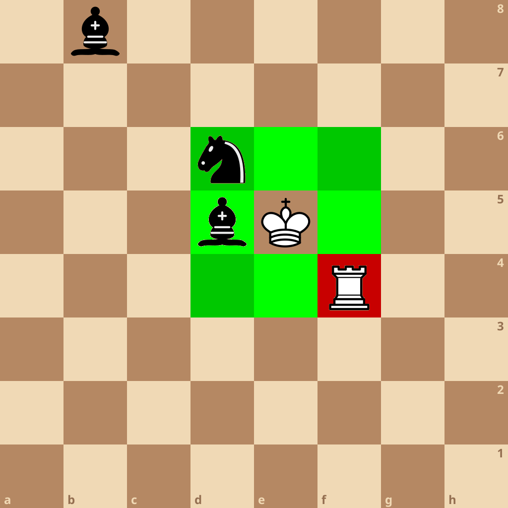 A white chess king surrounded by 2 black pieces and 1 white piece